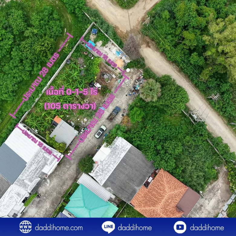 ขายที่ดินหัวหิน